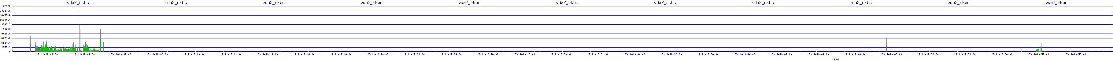 /2025/07/11/19/vda2_rkbs.png