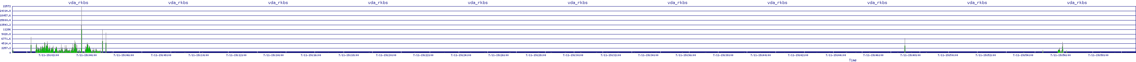 /2025/07/11/19/vda_rkbs.png