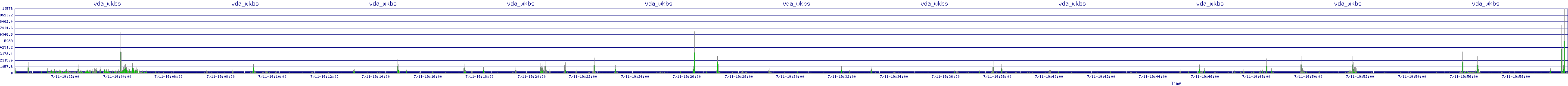 /2025/07/11/19/vda_wkbs.png