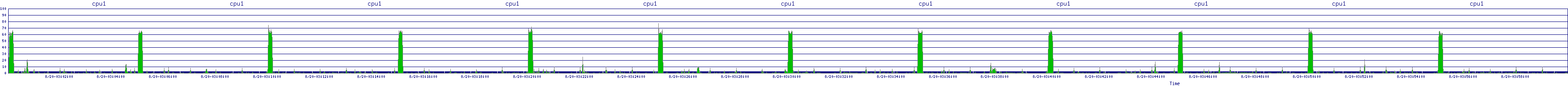 /2025/08/20/03/cpu1.png