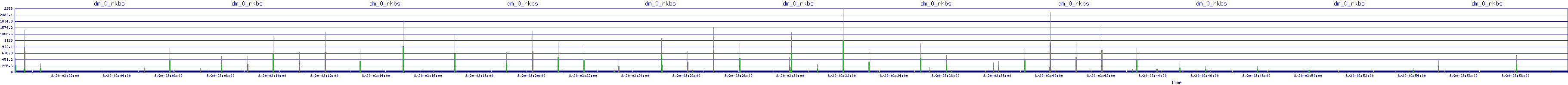 /2025/08/20/03/dm_0_rkbs.png