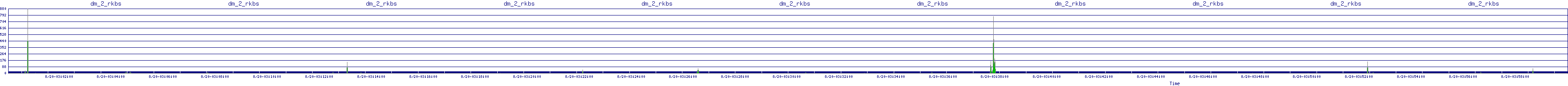/2025/08/20/03/dm_2_rkbs.png