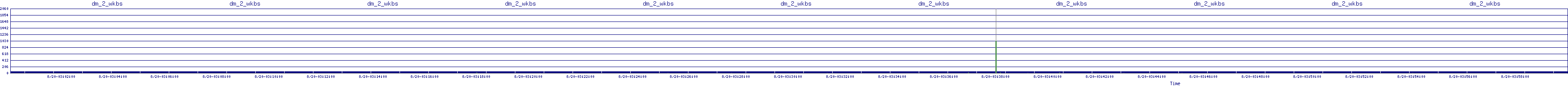 /2025/08/20/03/dm_2_wkbs.png