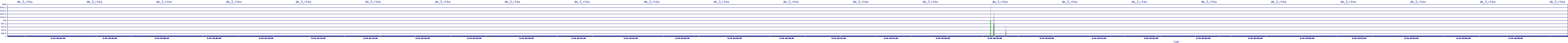 /2025/08/20/03/dm_3_rkbs.png