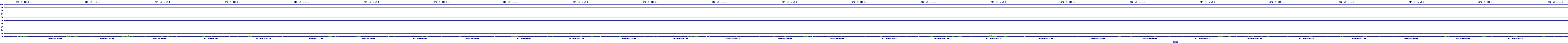 /2025/08/20/03/dm_3_util.png