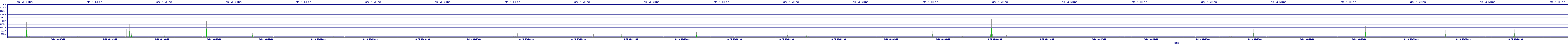 /2025/08/20/03/dm_3_wkbs.png