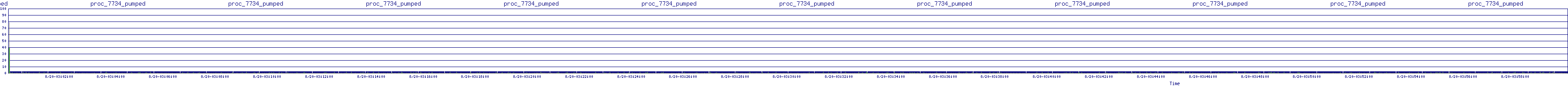/2025/08/20/03/proc_7734_pumped.png