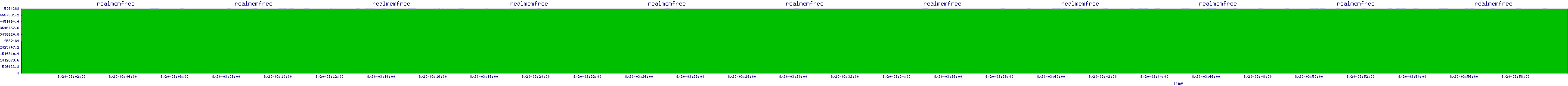 /2025/08/20/03/realmemfree.png