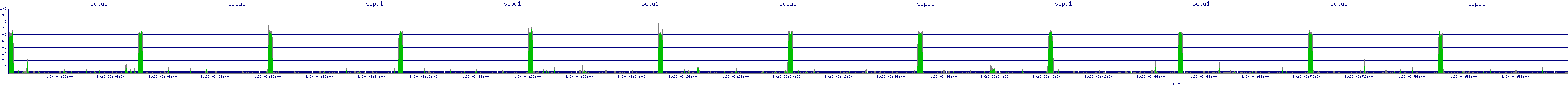 /2025/08/20/03/scpu1.png