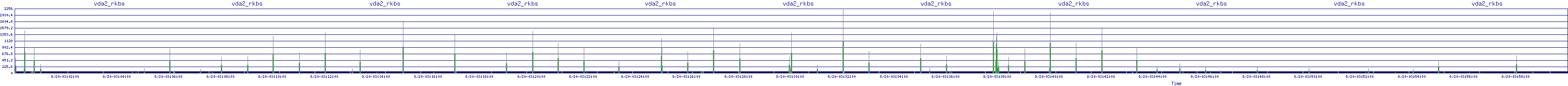 /2025/08/20/03/vda2_rkbs.png