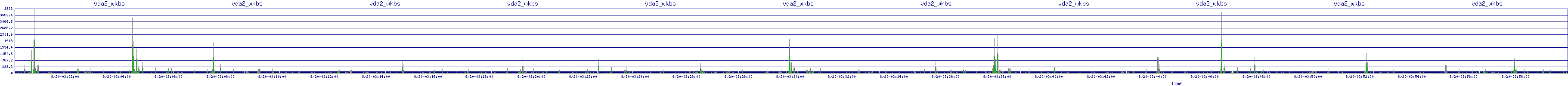/2025/08/20/03/vda2_wkbs.png