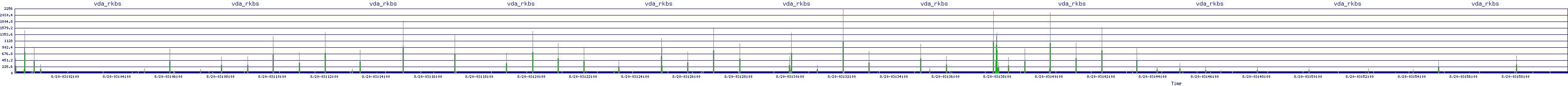 /2025/08/20/03/vda_rkbs.png