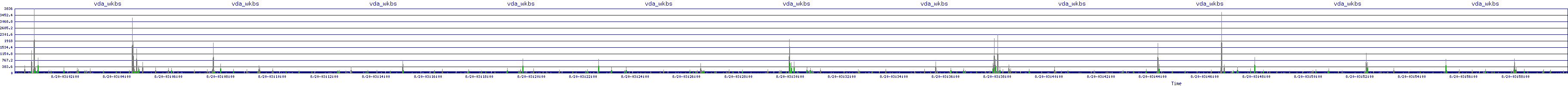 /2025/08/20/03/vda_wkbs.png