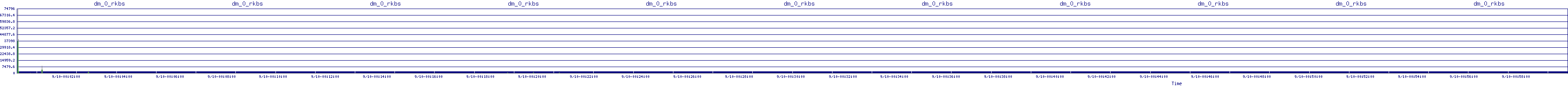 /2025/09/10/00/dm_0_rkbs.png