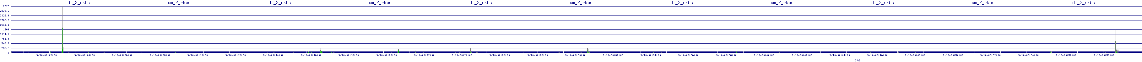 /2025/09/10/00/dm_2_rkbs.png