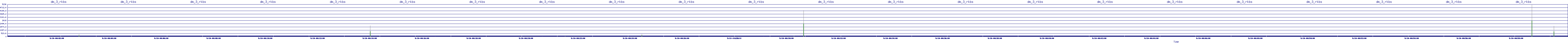 /2025/09/10/00/dm_3_rkbs.png