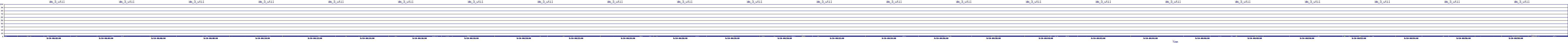 /2025/09/10/00/dm_3_util.png