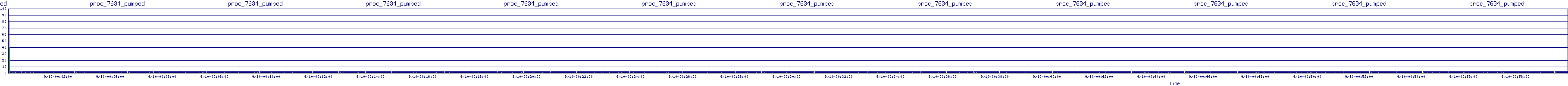 /2025/09/10/00/proc_7634_pumped.png