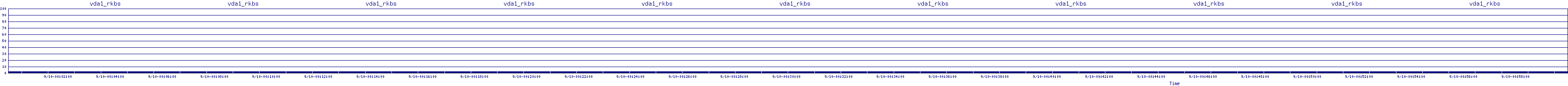 /2025/09/10/00/vda1_rkbs.png