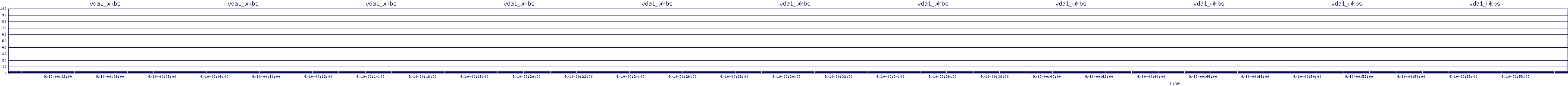/2025/09/10/00/vda1_wkbs.png