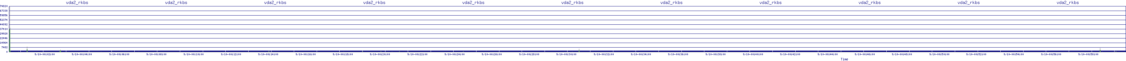 /2025/09/10/00/vda2_rkbs.png