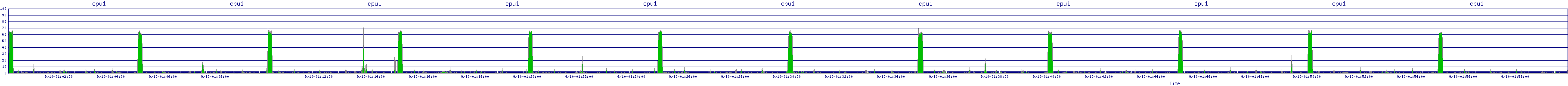 /2025/09/10/01/cpu1.png