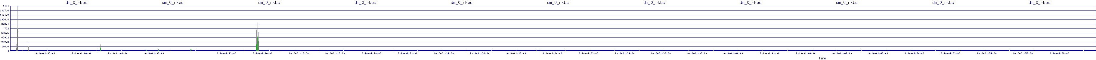 /2025/09/10/01/dm_0_rkbs.png