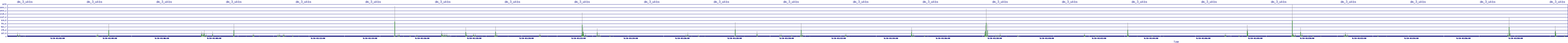 /2025/09/10/01/dm_3_wkbs.png
