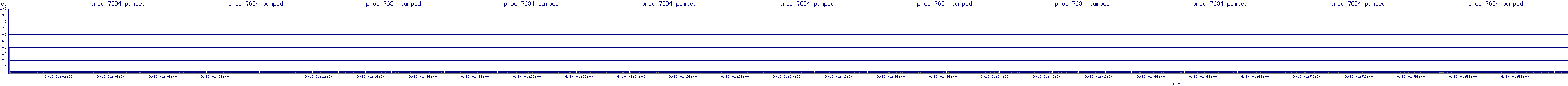 /2025/09/10/01/proc_7634_pumped.png