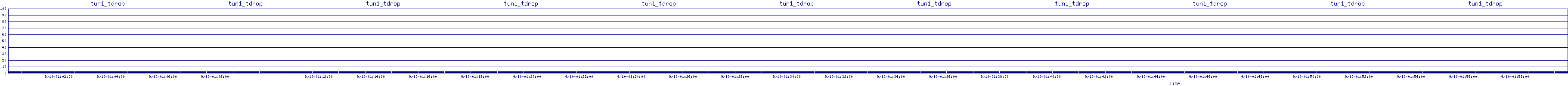 /2025/09/10/01/tun1_tdrop.png