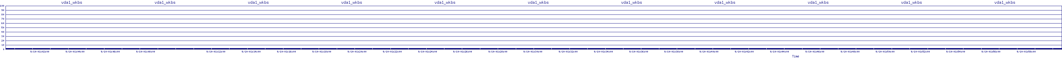 /2025/09/10/01/vda1_wkbs.png