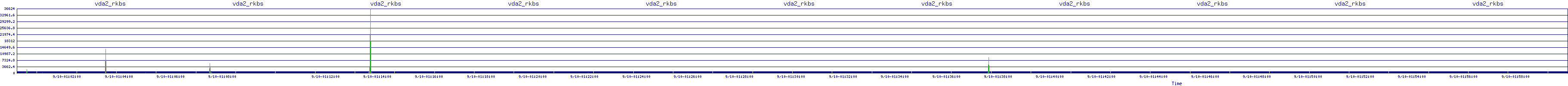 /2025/09/10/01/vda2_rkbs.png