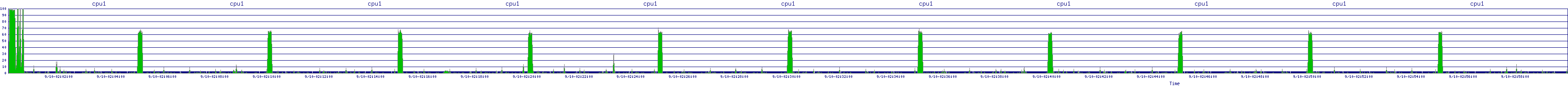 /2025/09/10/02/cpu1.png