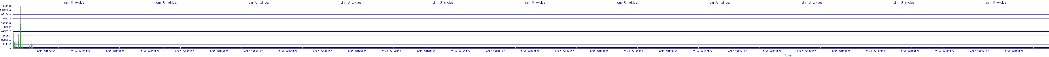 /2025/09/10/02/dm_0_wkbs.png