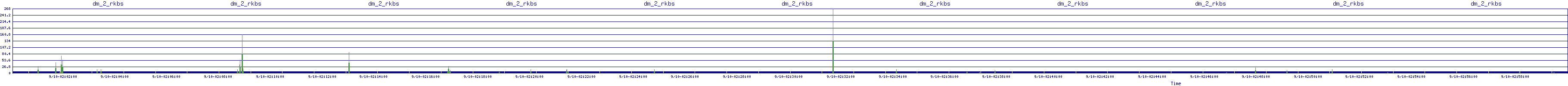 /2025/09/10/02/dm_2_rkbs.png