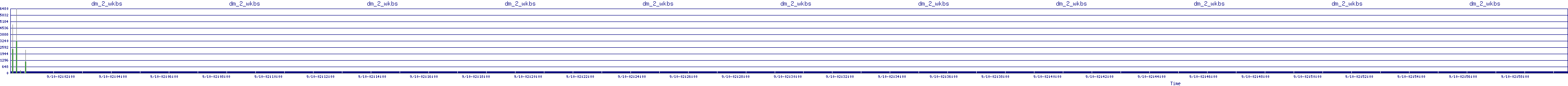 /2025/09/10/02/dm_2_wkbs.png