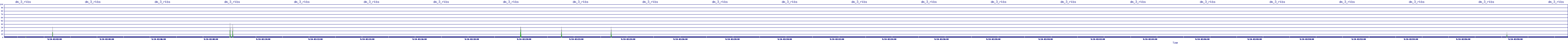 /2025/09/10/02/dm_3_rkbs.png