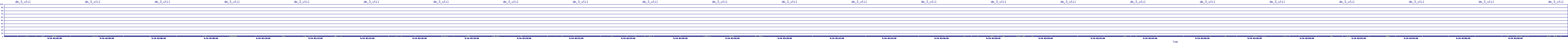 /2025/09/10/02/dm_3_util.png