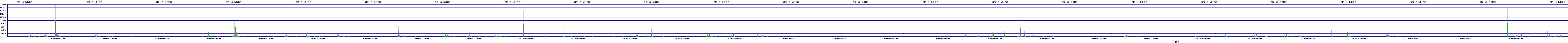 /2025/09/10/02/dm_3_wkbs.png