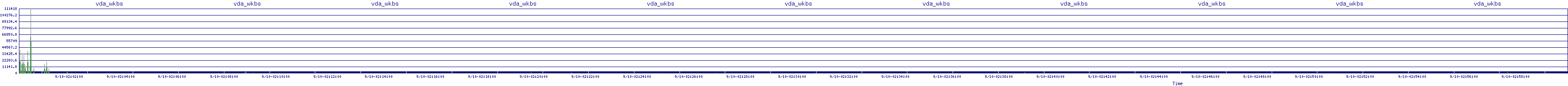 /2025/09/10/02/vda_wkbs.png