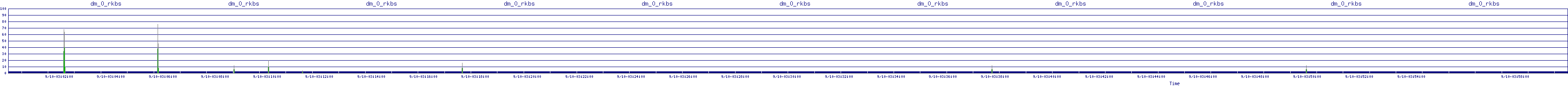 /2025/09/10/03/dm_0_rkbs.png
