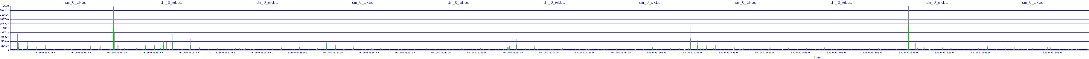 /2025/09/10/03/dm_0_wkbs.png
