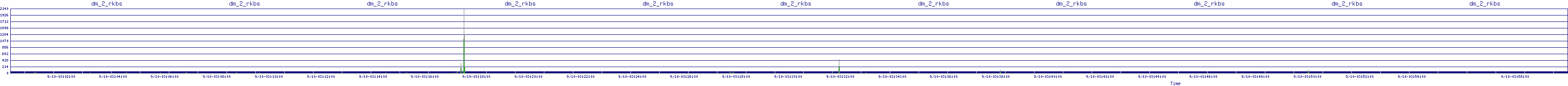 /2025/09/10/03/dm_2_rkbs.png