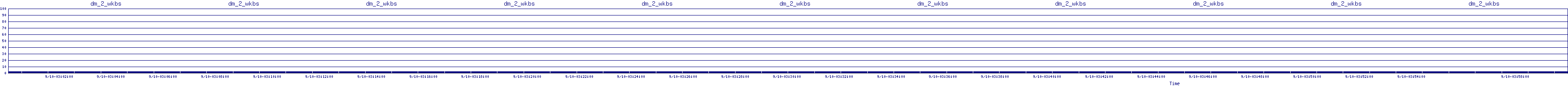 /2025/09/10/03/dm_2_wkbs.png