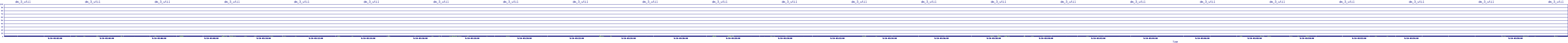 /2025/09/10/03/dm_3_util.png