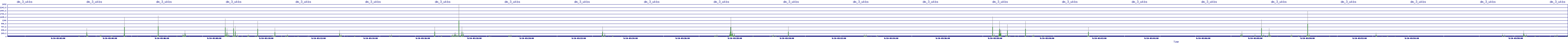 /2025/09/10/03/dm_3_wkbs.png