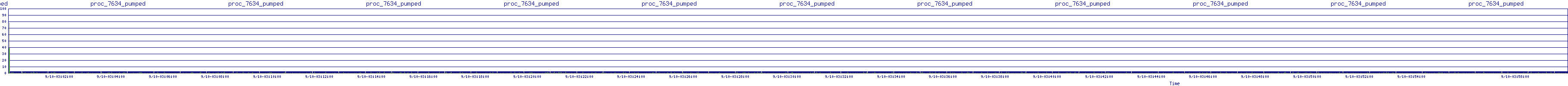 /2025/09/10/03/proc_7634_pumped.png