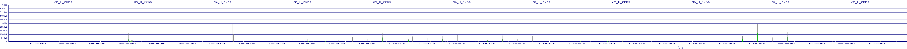 /2025/09/10/04/dm_0_rkbs.png