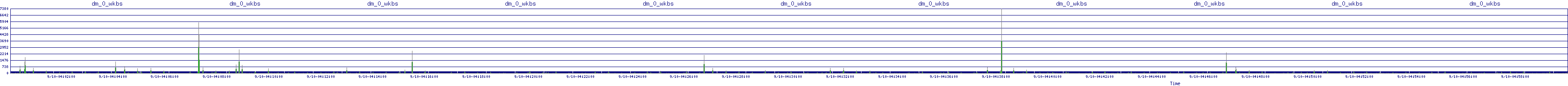 /2025/09/10/04/dm_0_wkbs.png