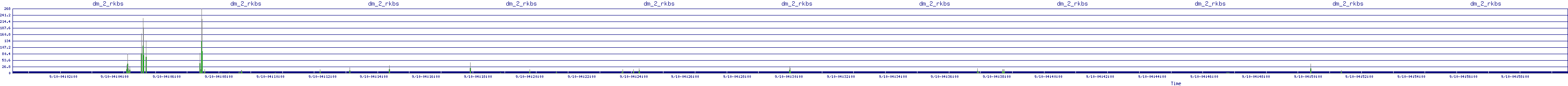 /2025/09/10/04/dm_2_rkbs.png